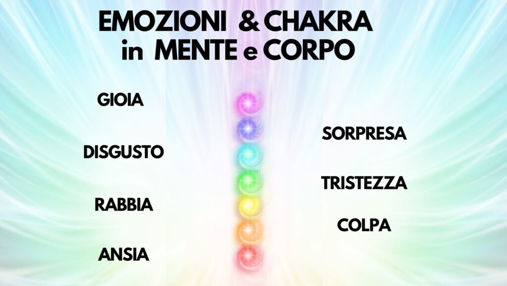 EMOZIONI CHAKRA, MENTE E CORPO