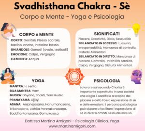 Secondo Chakra Yoga, Svadhisthana chakra yoga, Psicologia e yoga, Martina Amigoni,